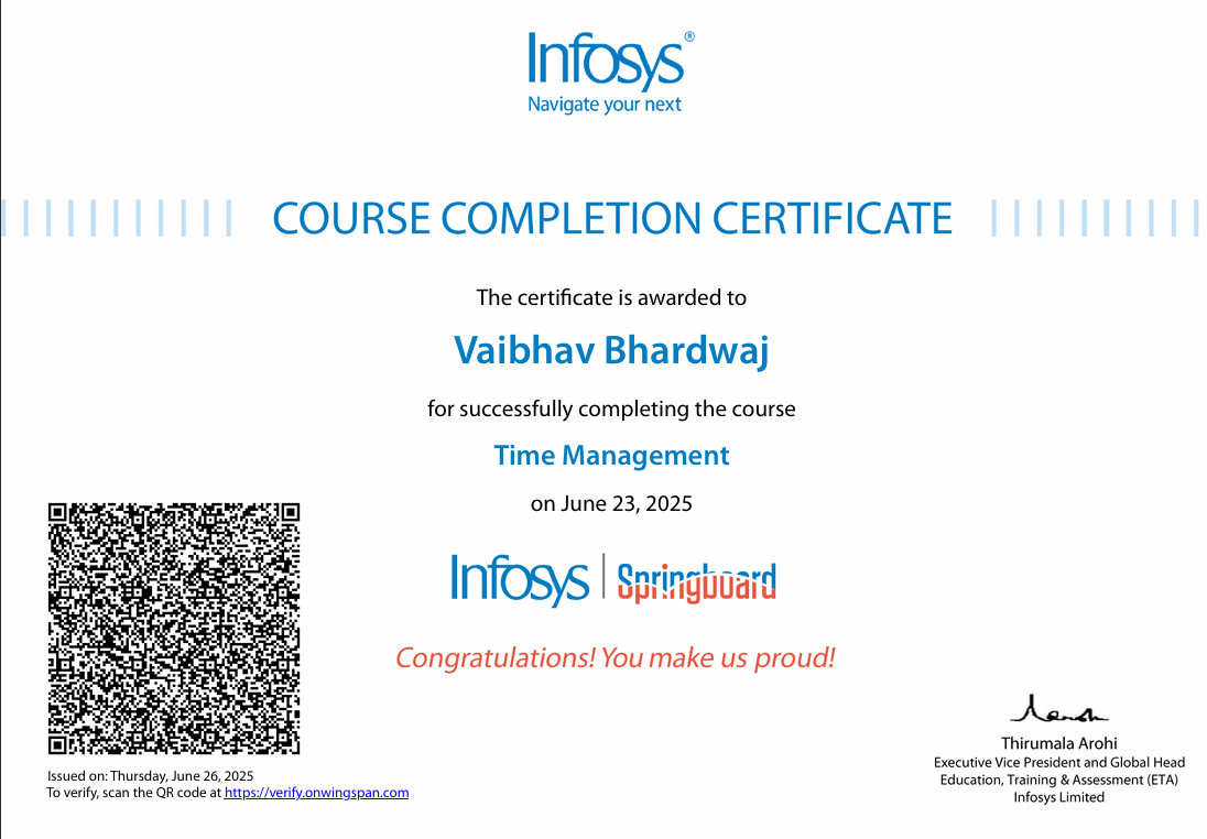 Frontend Certificate